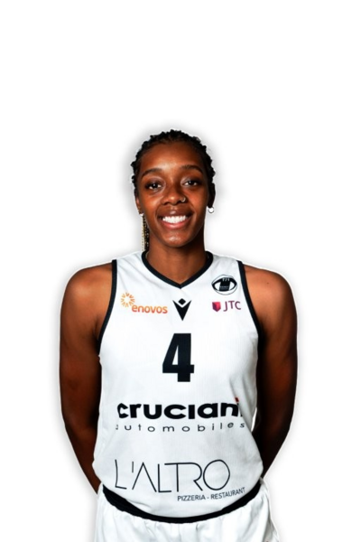 Shalonda WINTON
