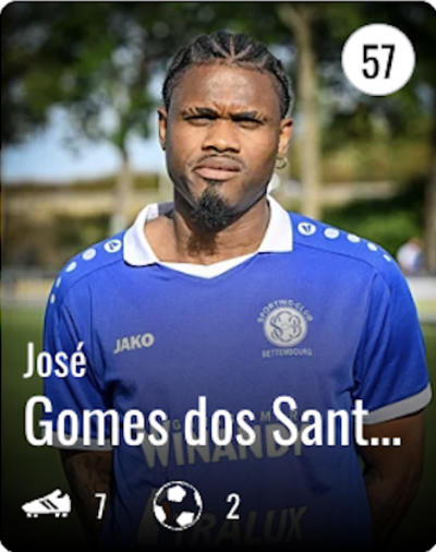 José DOS SANTOS GOMES