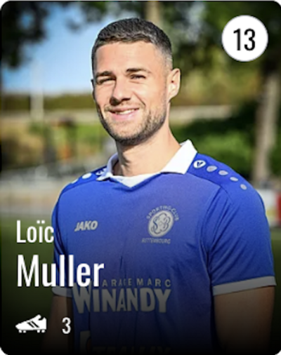 Loic MULLER
