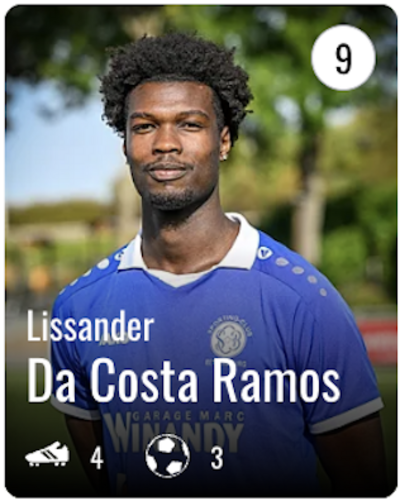 Lissander DA COSTA RAMOS