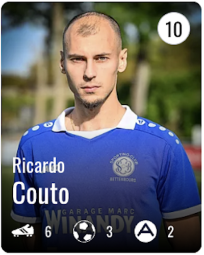 Ricardo COUTO PINTO