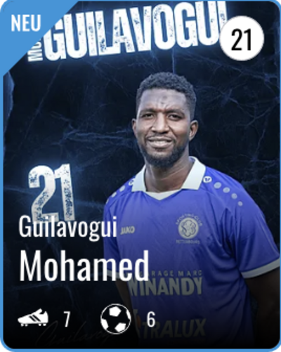 Mohamed GUILAVOGUI