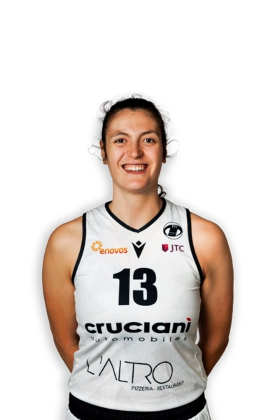 Beatriz JORDAO